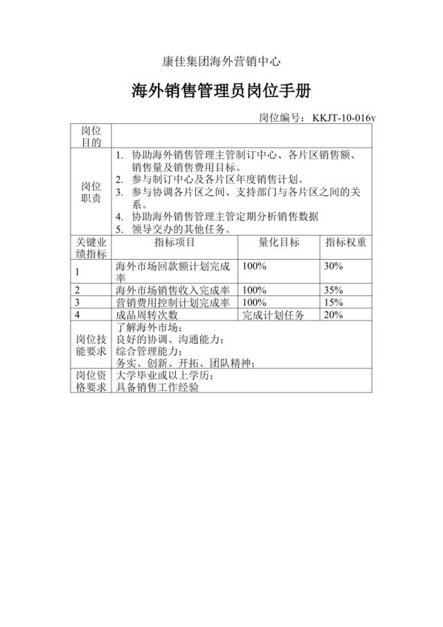 海外销售管理员岗位手册