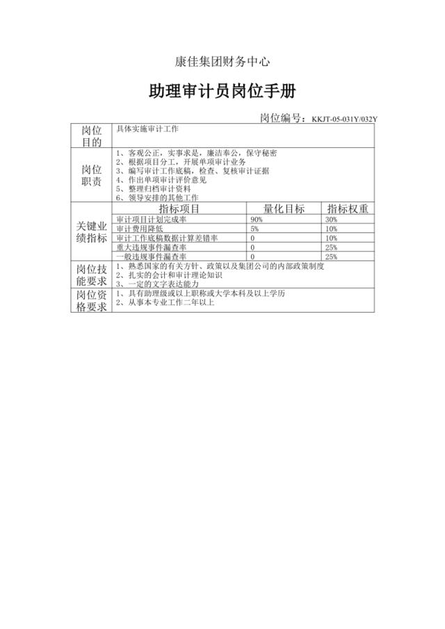 康佳集团财务中心助理审计员岗位手册表1