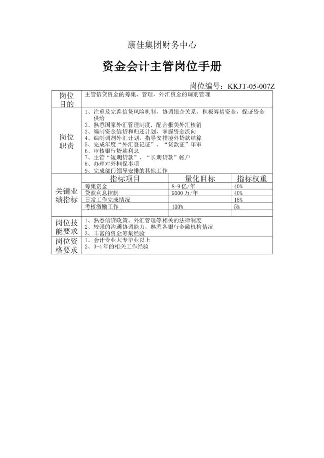 康佳集团财务中心资金会计主管岗位手册表1