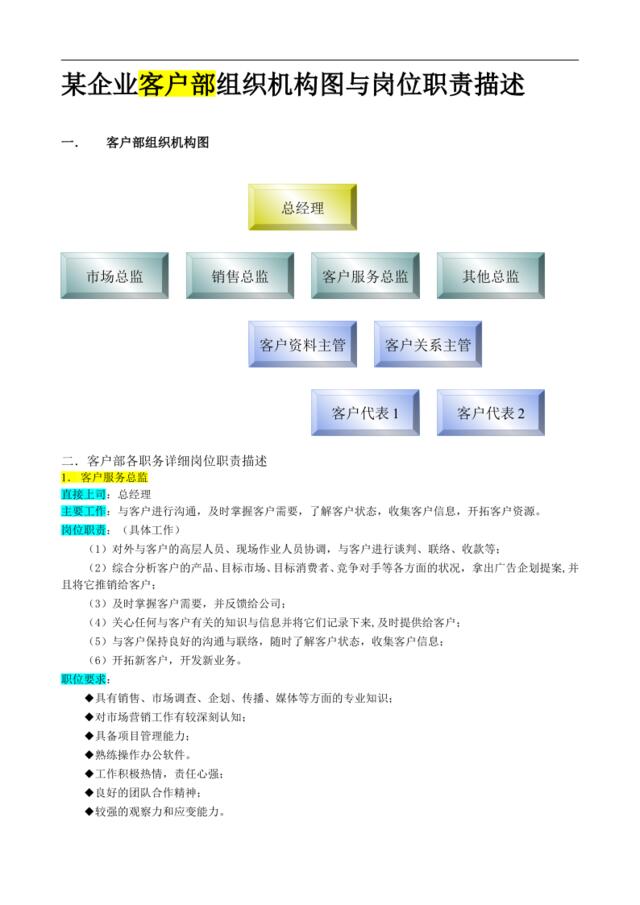 某企业客户部组织机构图与岗位职责描述