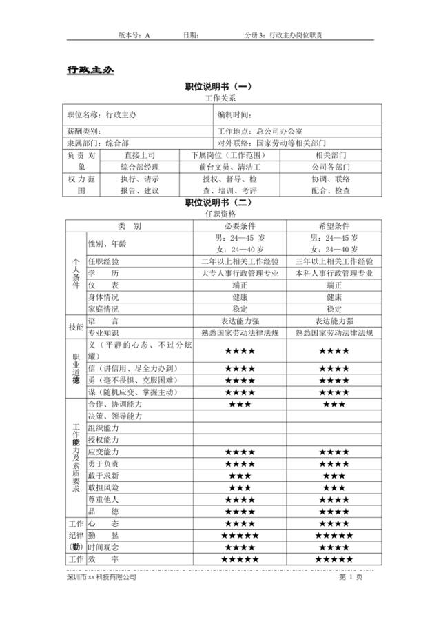 五表和表格及工作指导指引(行政主办）