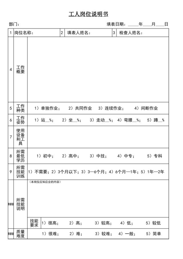 工人岗位说明书