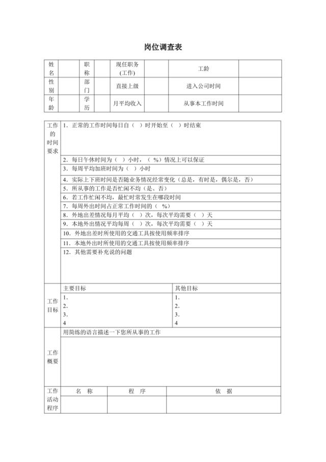 岗位全面调查分析表