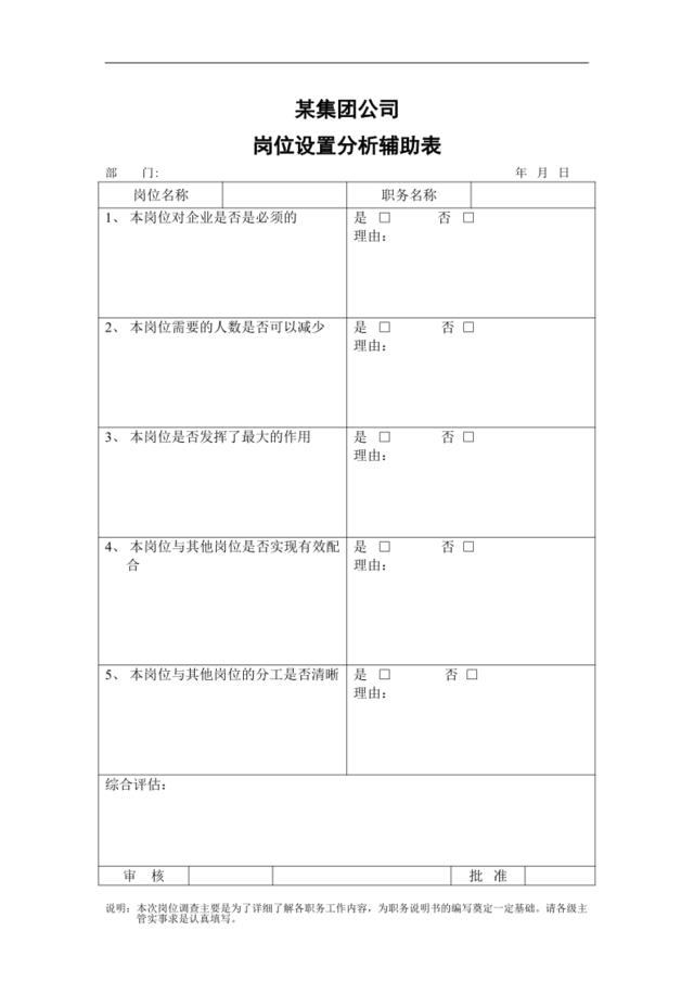 岗位设置分析辅助表