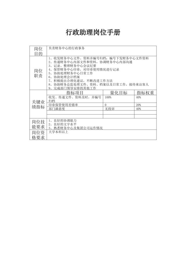 财务中心行政助理岗位手册表1