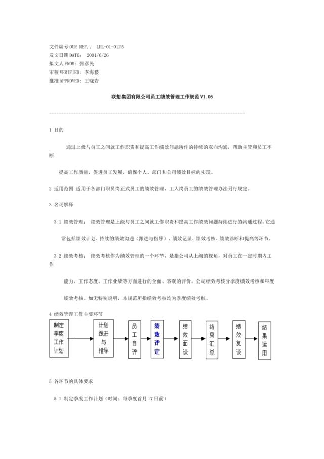 联想员工绩效管理工作规范