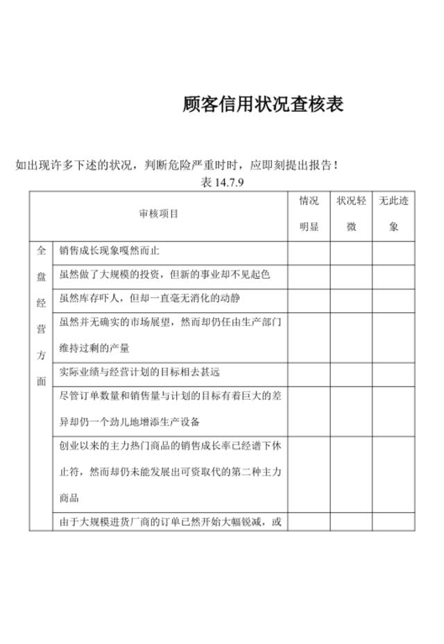 顾客信用状况查核表