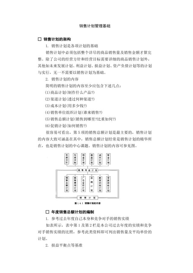 销售计划管理基础