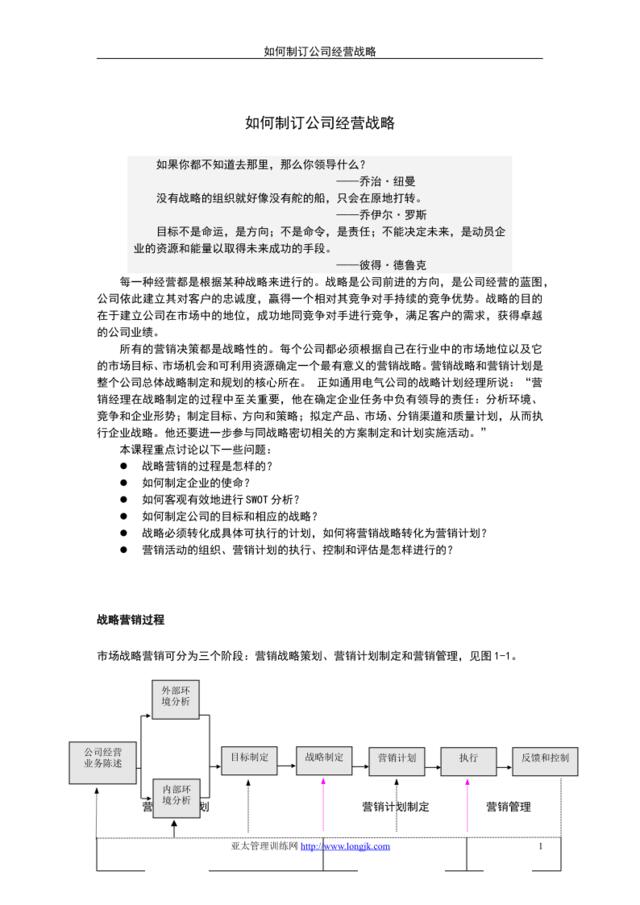 如何制订公司经营战略