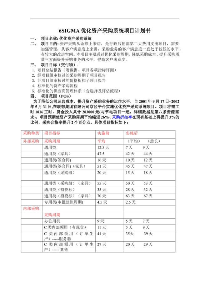 6SIGMA优化资产采购系统项目计划书