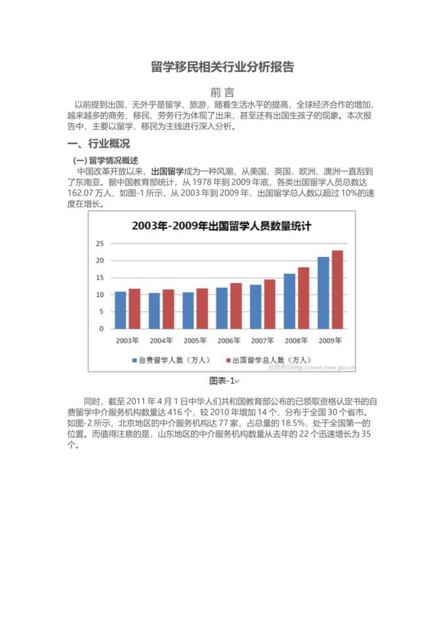 留学移民相关行业分析报告