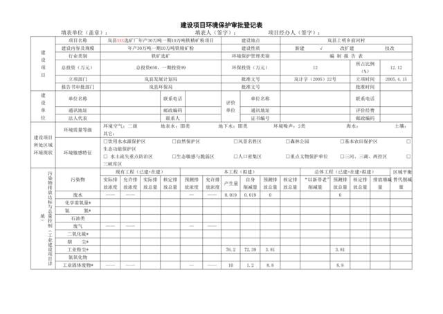 建设项目环境影响审批表