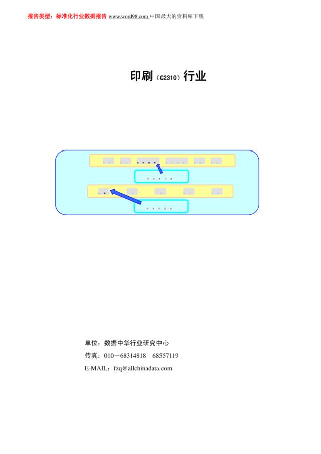 印刷行业2004年报告