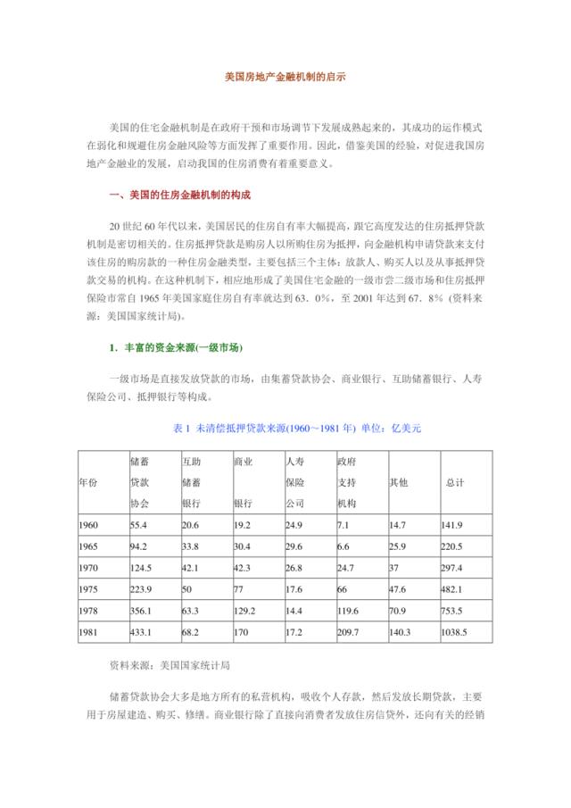 美国房地产金融机制的启示