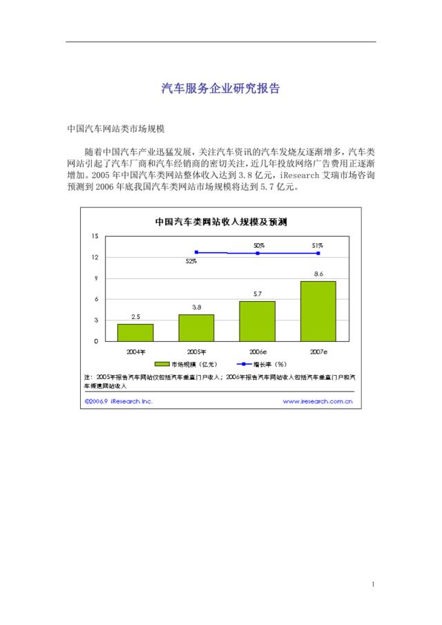 汽车服务企业研究报告