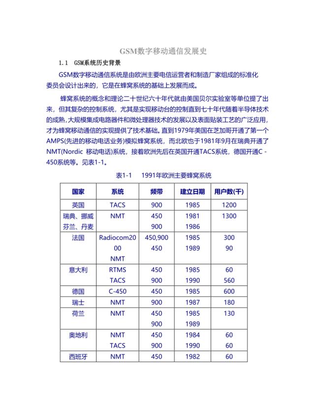 GSM数字移动通信发展史