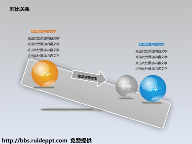 3-123D质感PPT图表2