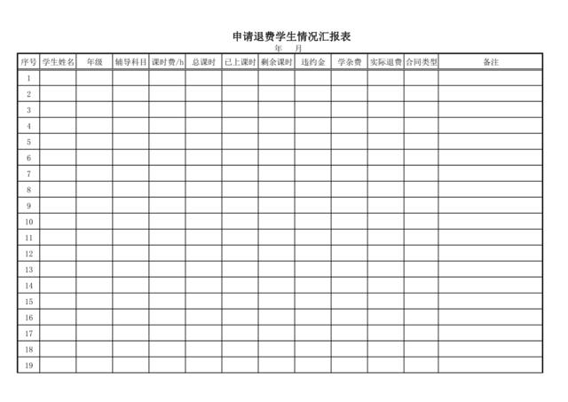 申请退费学生情况汇报表