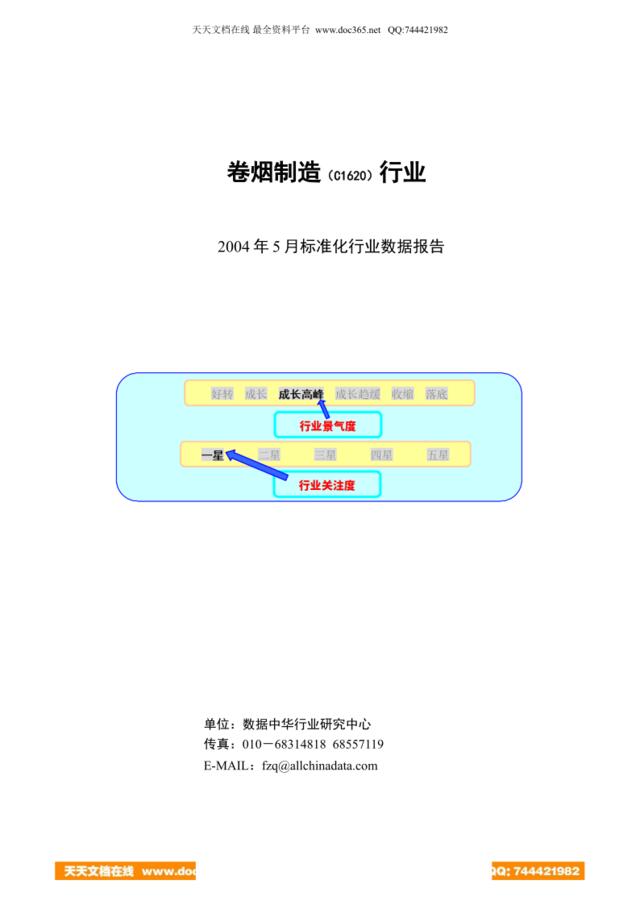 2004年卷烟制造行业报告