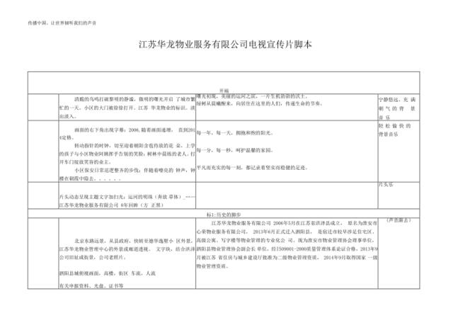 XX物业宣传片脚本