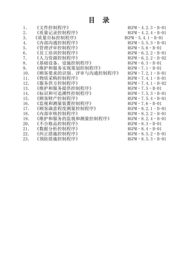 程序文件目录