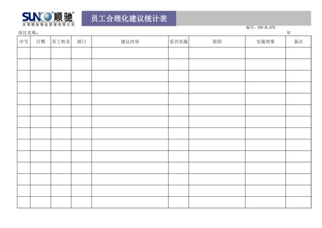 员工合理化建议17