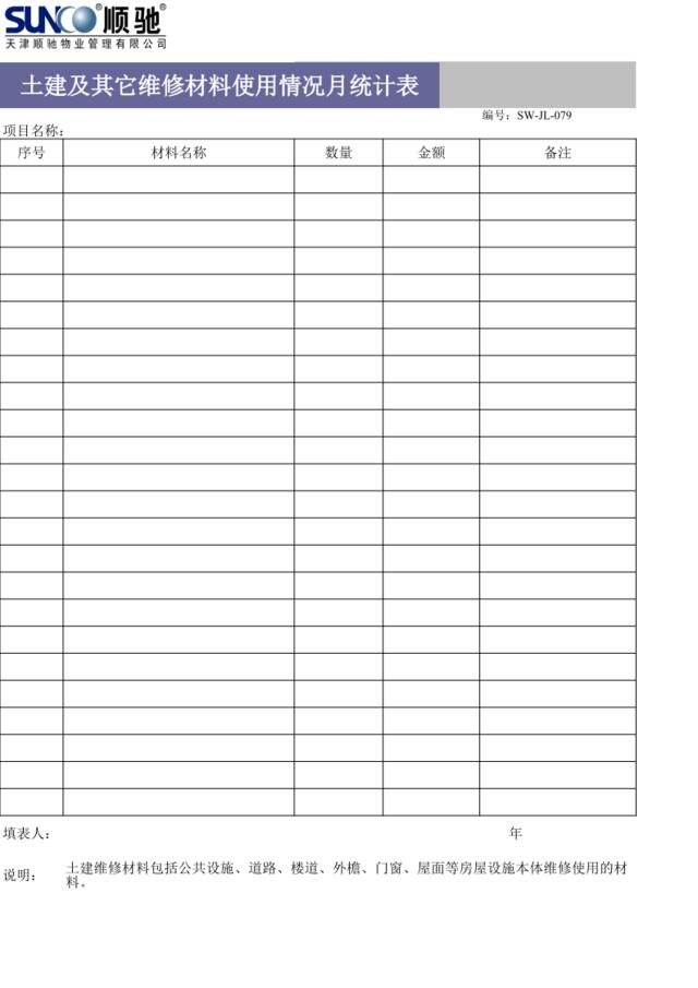 土建及其它维修材料使用情况月统计表SW-JL-079