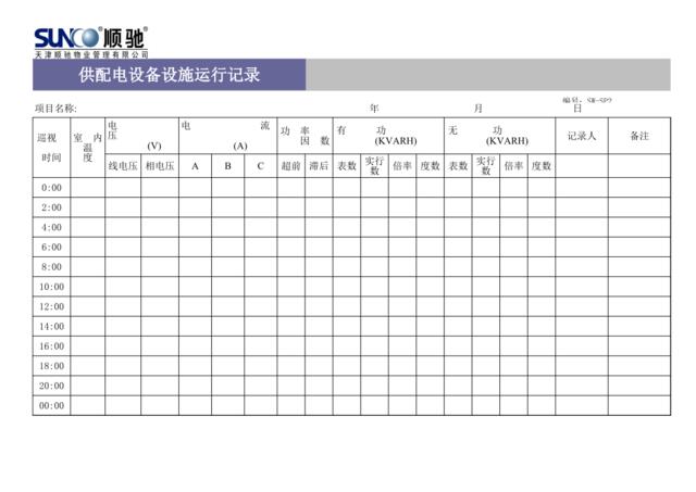 供配电设备设施运行记录SW-SP2