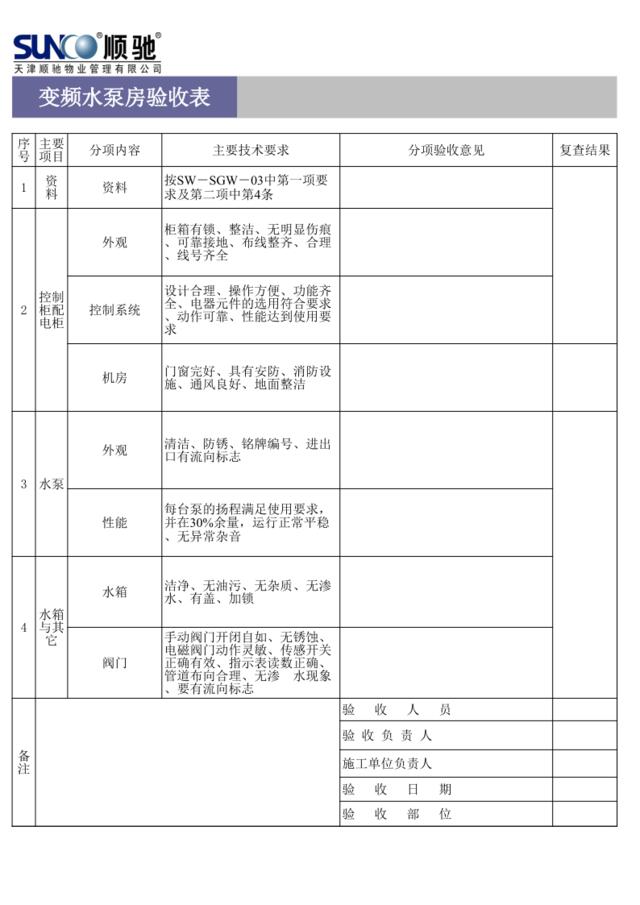 变频水泵房验收表SW-SS9