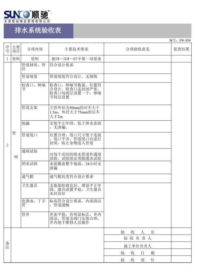 排水验收表SW-SS8