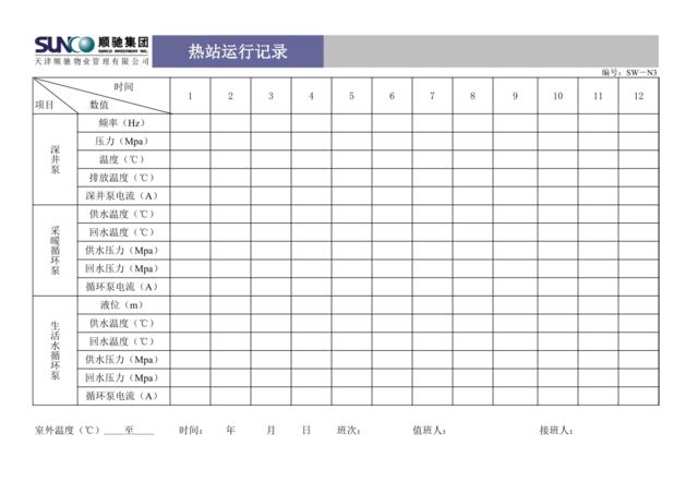 热站水泵运行记录SW-SN3