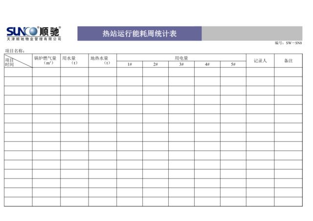 热站运行能耗周统计表SW-SN8