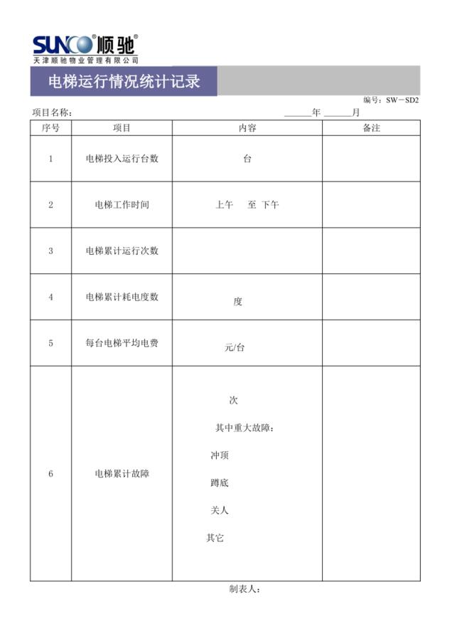 电梯运行情况统计记录SW-SD2