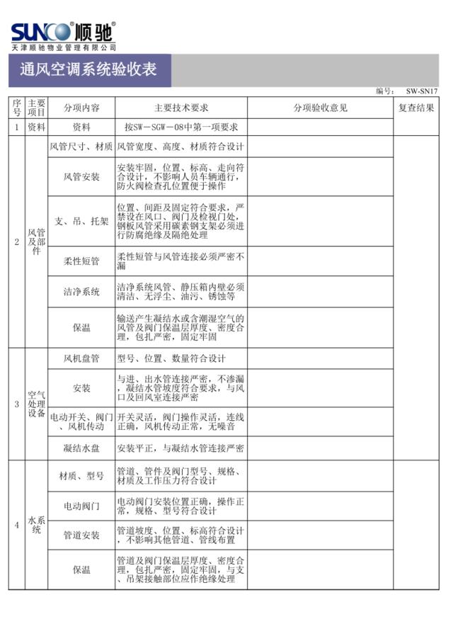 通风空调系统验收表SW-SN17