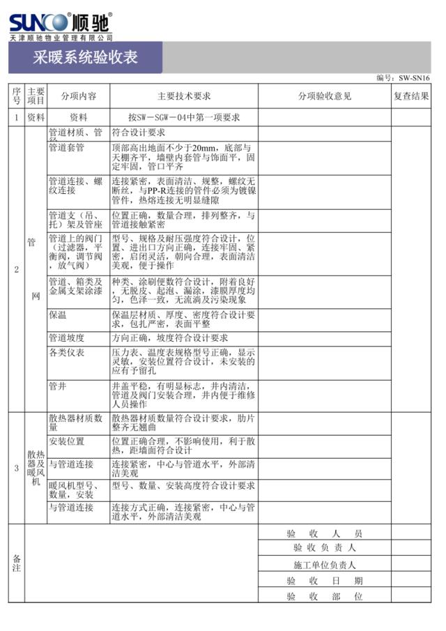 采暖系统验收表SW-SN16