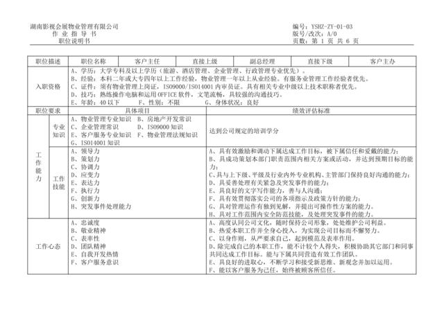 03客户中心职位说明书