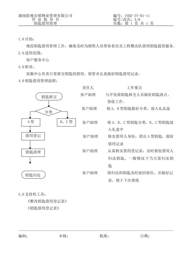 11钥匙借用管理