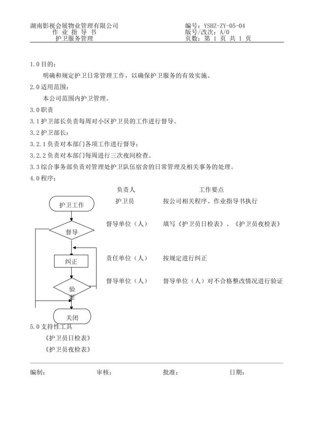 04护卫服务管理