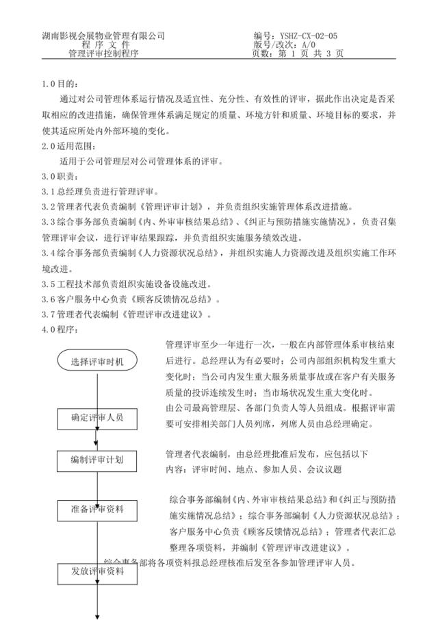 05管理评审控制程序