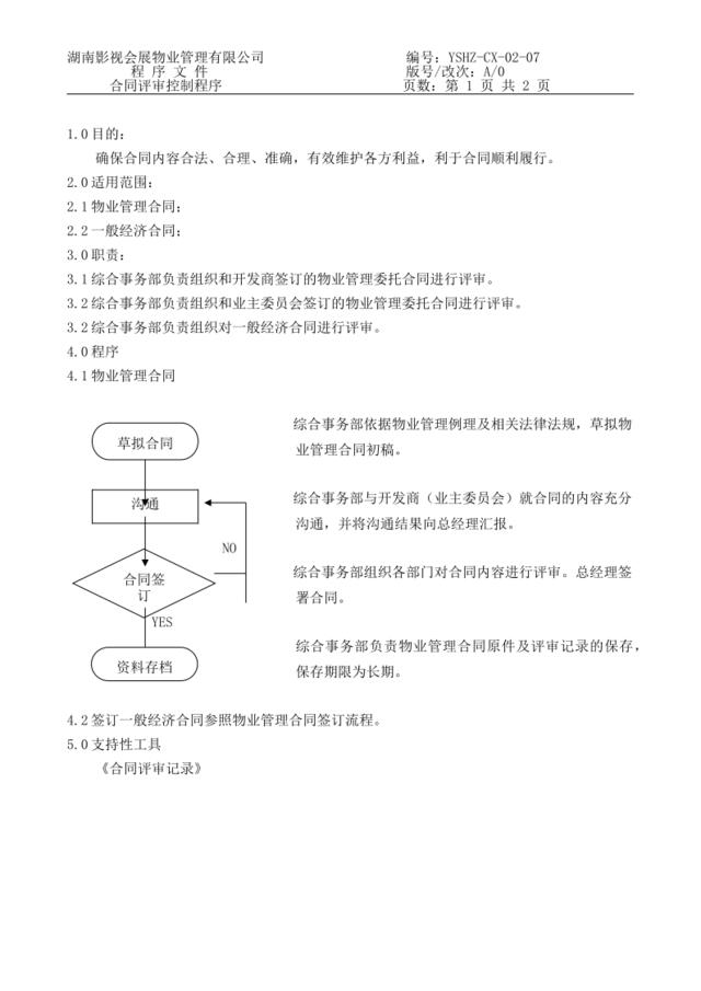 07合同评审控制程序