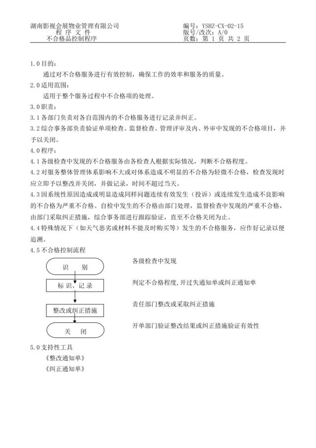 15不合格品控制程序