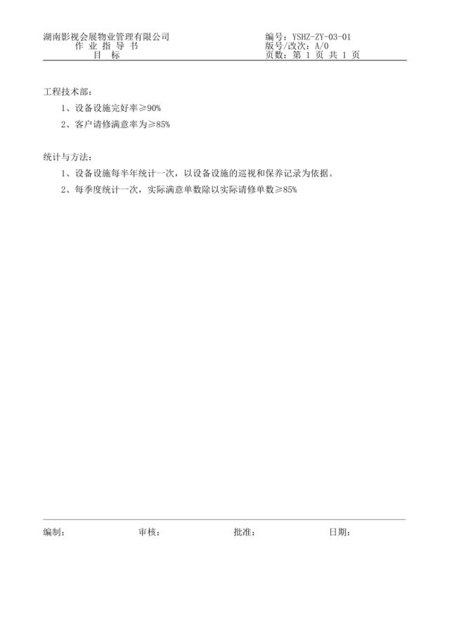 01工程技术部目标