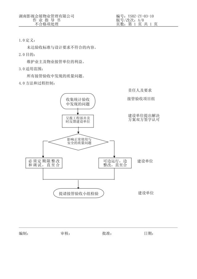 10不合格项处理