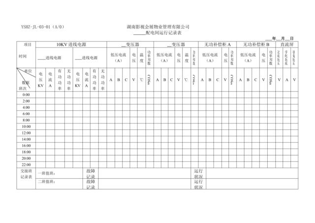 JL-01配电间运行记录表