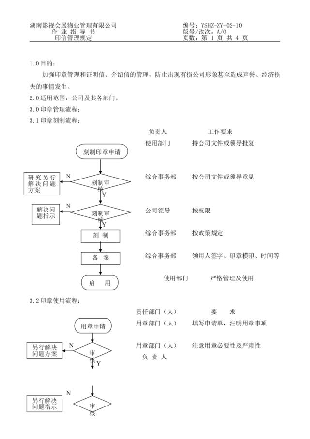 10印信管理规定