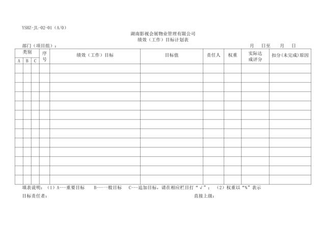 JL-01绩效（工作）目标计划表