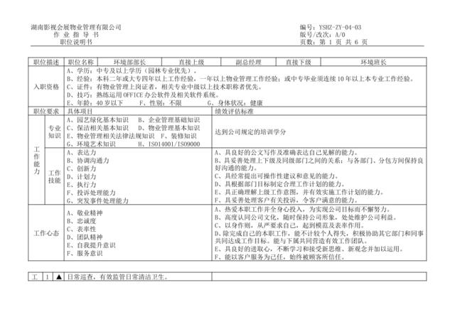 03环境部职位说明书