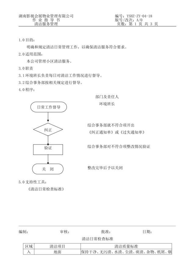 18清洁服务管理