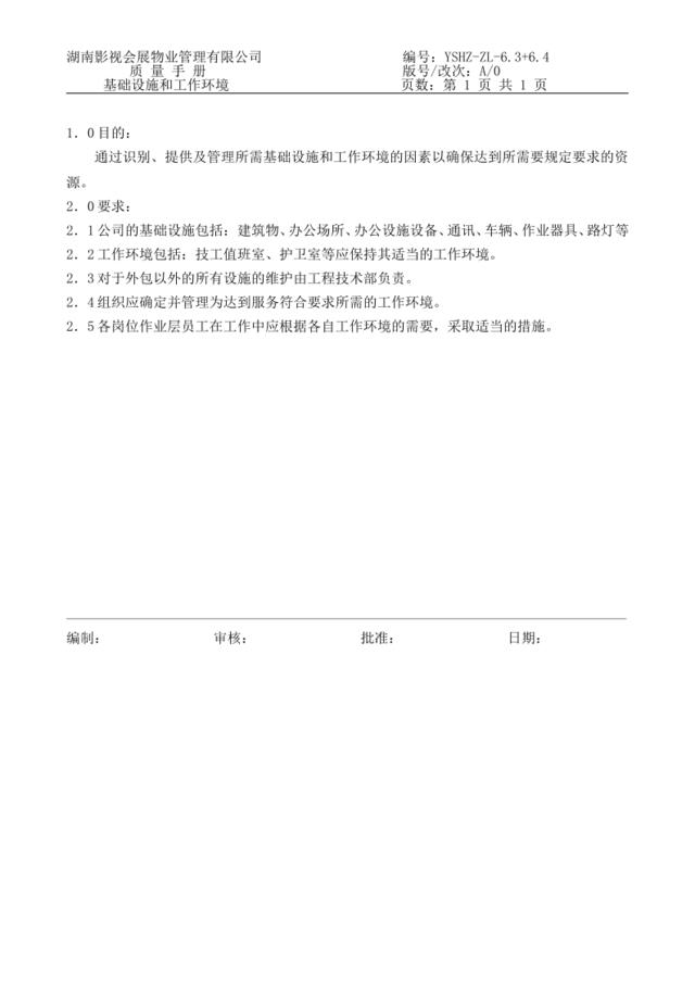 6.3+6.4基础设施和工作环境