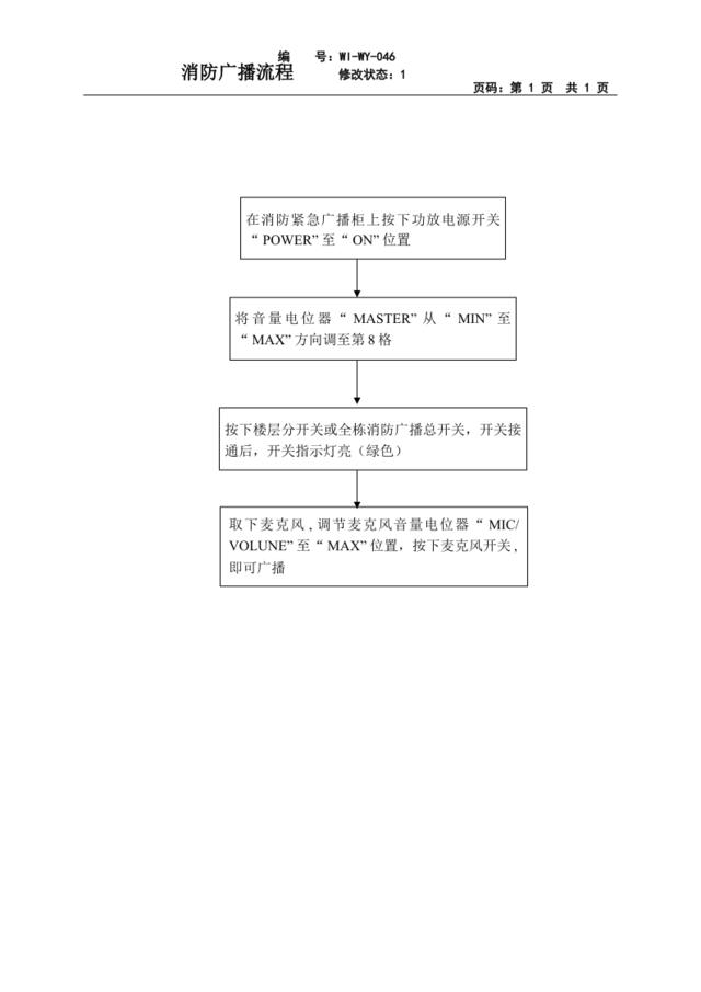 WI-WY-046消防广播规程